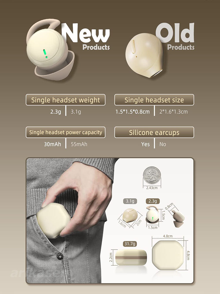 Wireless Earbuds for Sleeping  - مراجعة Phone Cases Officeworks وسعره